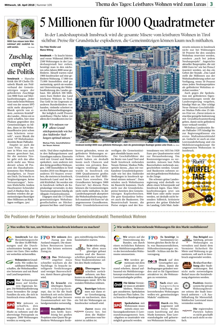 180418_tt_wohnenschwer