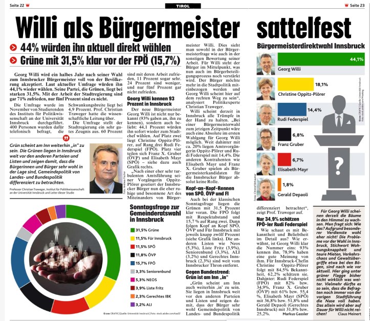 181206_krone_umfrage